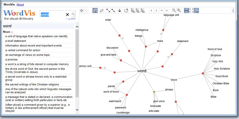 Word Vis - The Visual Dictionary